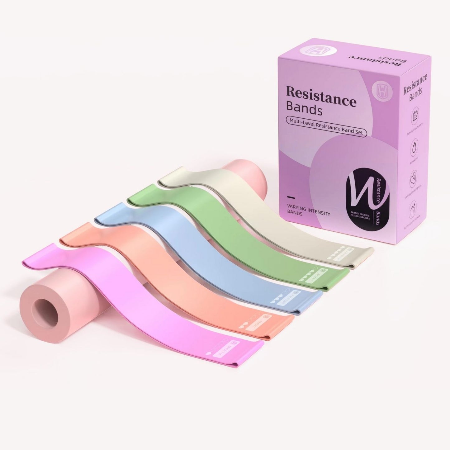 Piloris Resistance Kit