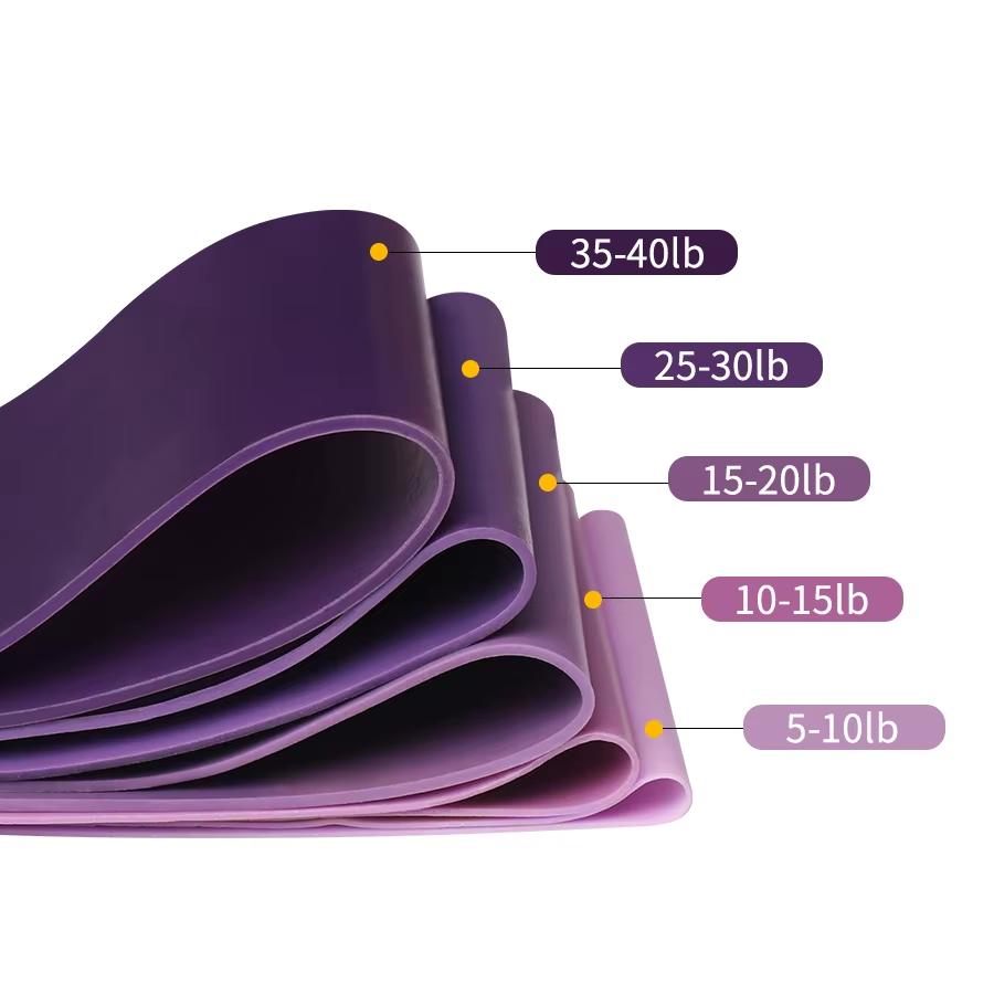 Piloris Resistance Kit